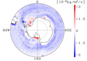 net sea ice production
